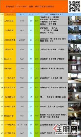 五角星临街七字口商铺是旺口眯到眼睛赚钱