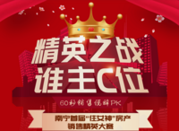 南宁首届“住女神”房产销售精英大赛