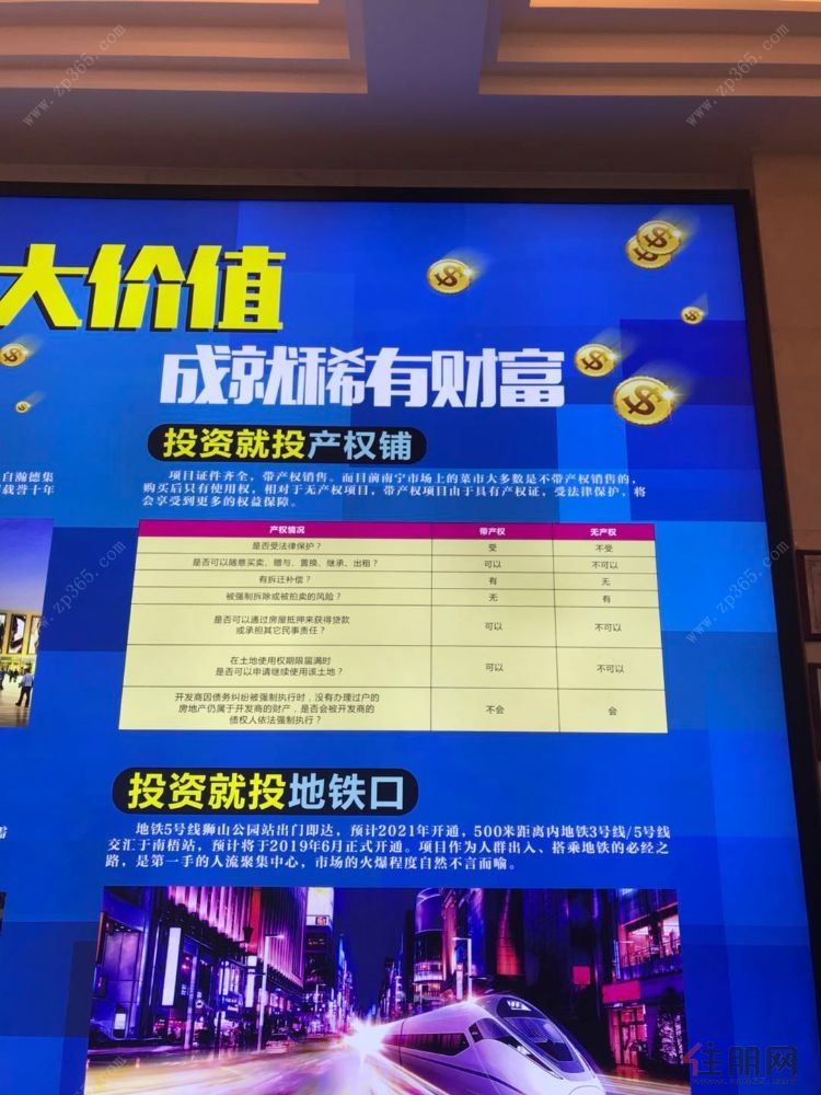 购买商铺首付多少 128103409312039.jpg