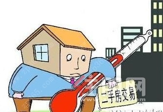 这样还房贷，几年教你省下一辆车！