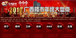 广西楼市年终盘点