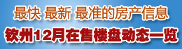 钦州12月楼市信息一览