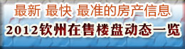 2012钦州楼市信息一览