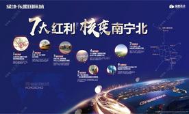 绿地东盟国际城八千亩大盘