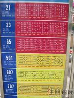 启美新城的交通情况