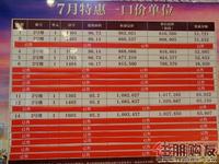 华亨邕江御景周年庆活动揭幕（7.16）