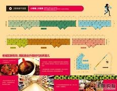 保利山水怡城商铺平面图