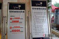 5月15日10号楼开盘