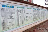2011.2.16 项目周边配套