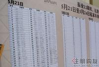 已经有上百个客户领取到了加油卡