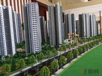 沙盘实景图