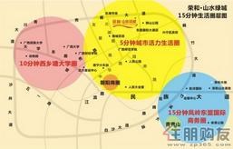交通图