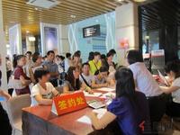 阳光城三组团5.20开盘