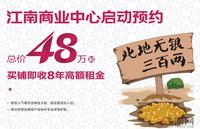 项目广告欣赏(4.26)