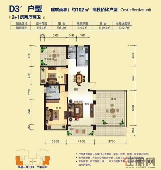 D3