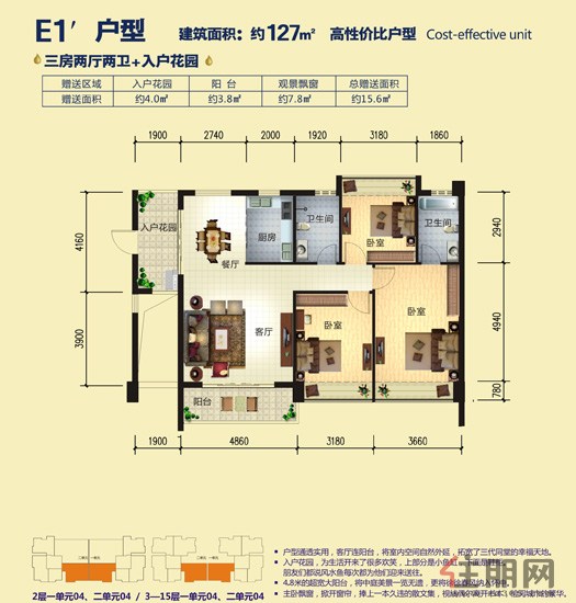 E1