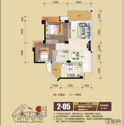 【城市经典2-05户型】2室2厅1卫1厨2阳台