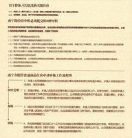 如何申请购房限价房