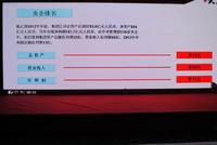 9.26保利大江郡投资说明会