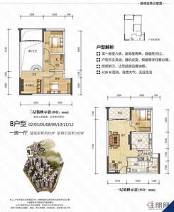 【LOFT公寓B户型】1室1厅1卫1厨1阳台