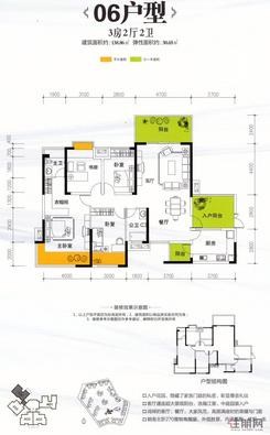 【8#06户型】3室2厅2卫1厨3阳台