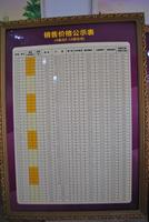 楼层单价一览表