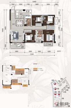 【3-6#01/02户型】4室2厅2卫1厨2阳台