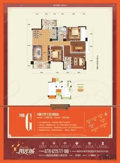 【3#Gx户型】4室2厅2卫1厨2阳台