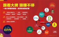 乐天地展板之实力展示