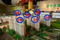 悉尼组团南区沙盘图