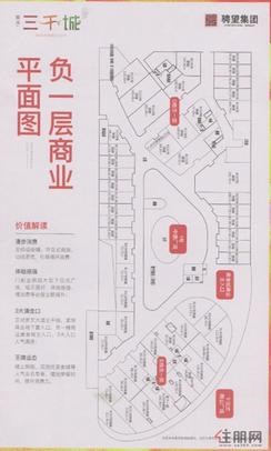 【负一层商业平面图】