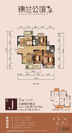 【5号楼J户型】3室2厅2卫1厨2阳台