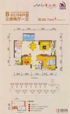 【B-02/06户型】3室2厅1卫1厨2阳台