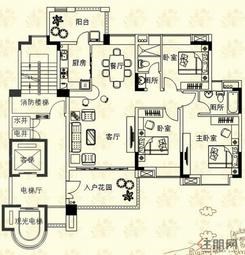 【户型1】3室2厅2卫1厨1阳台
