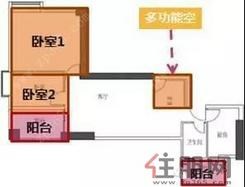 【95㎡户型】2室2厅1卫1厨2阳台