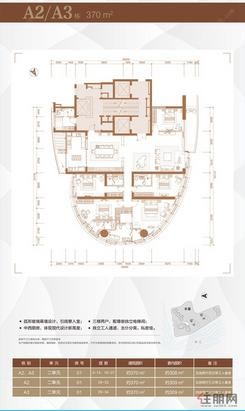 【A2/A3栋2户型】5室2厅4卫1厨