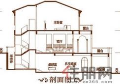 【户型图5室4厅5卫 建面300m²】5室4厅5卫1厨2阳台