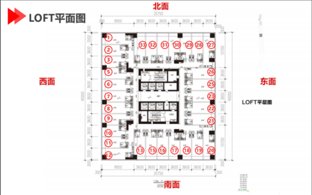 LOFT平面图