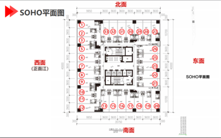 SOHO平面图