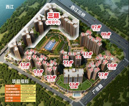 平面图