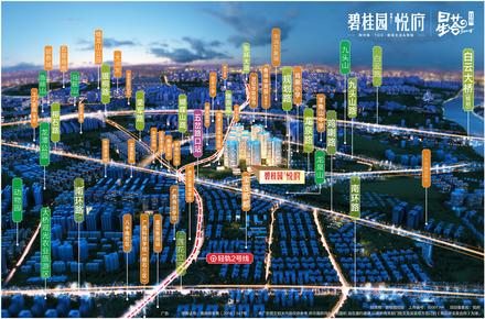 项目周边配套图
