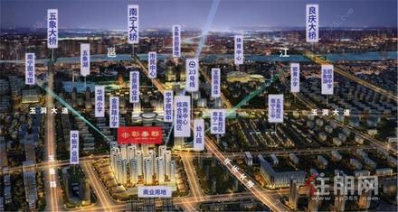 项目周边配套图
