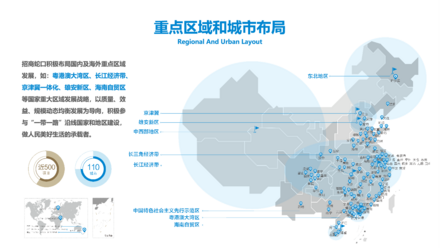 招商蛇口中国城市布局图