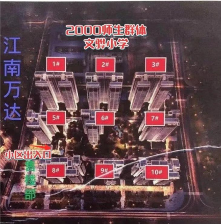 鸟瞰图