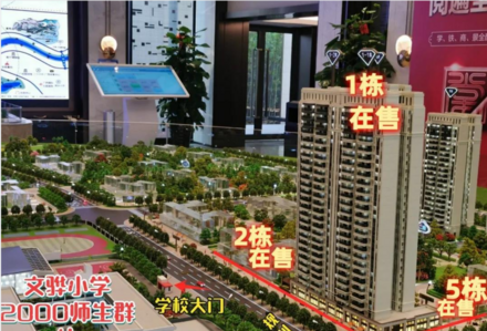 切换图