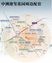 区位图