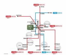 交通线路