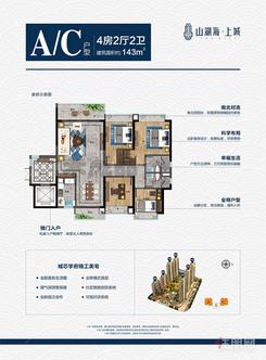 【A/C户型】4室2厅2卫1厨2阳台