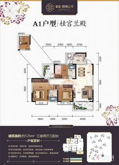 【A1】3室2厅2卫1厨2阳台