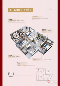 【B-1户型】3室2厅2卫